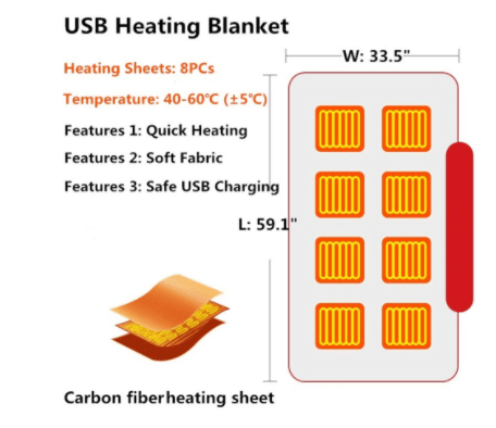 Premium Winter Flannel Heated Blanket Cold Protection Body Warmer Usb Heated Warm Shawl Electric Heated Plush Blanket - Pajamas from Empire of LaTz - Only £30! Explore at Empire of LaTz